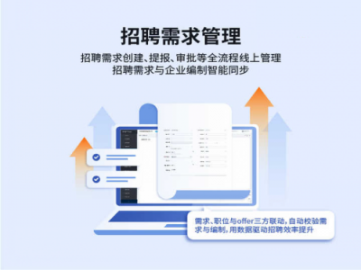 好的招聘系統(tǒng)軟件必須具備什么功能？