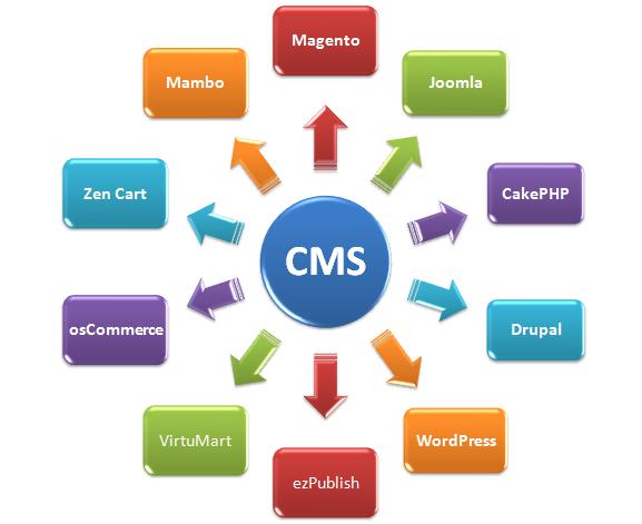 地方人才系統(tǒng)源碼下載，選擇騎士CMS
