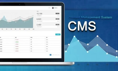 你是否需要騎士cms php人才系統(tǒng)源碼，來簡化人才招聘流程？